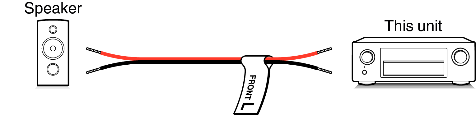 Pict SP CableLabel X2300